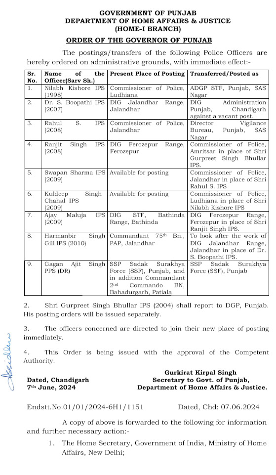 Punjab Breaking News: पंजाब सरकार ने 9 IPS/PPS अधिकारियों का किया तबादला, सूची पढ़ें