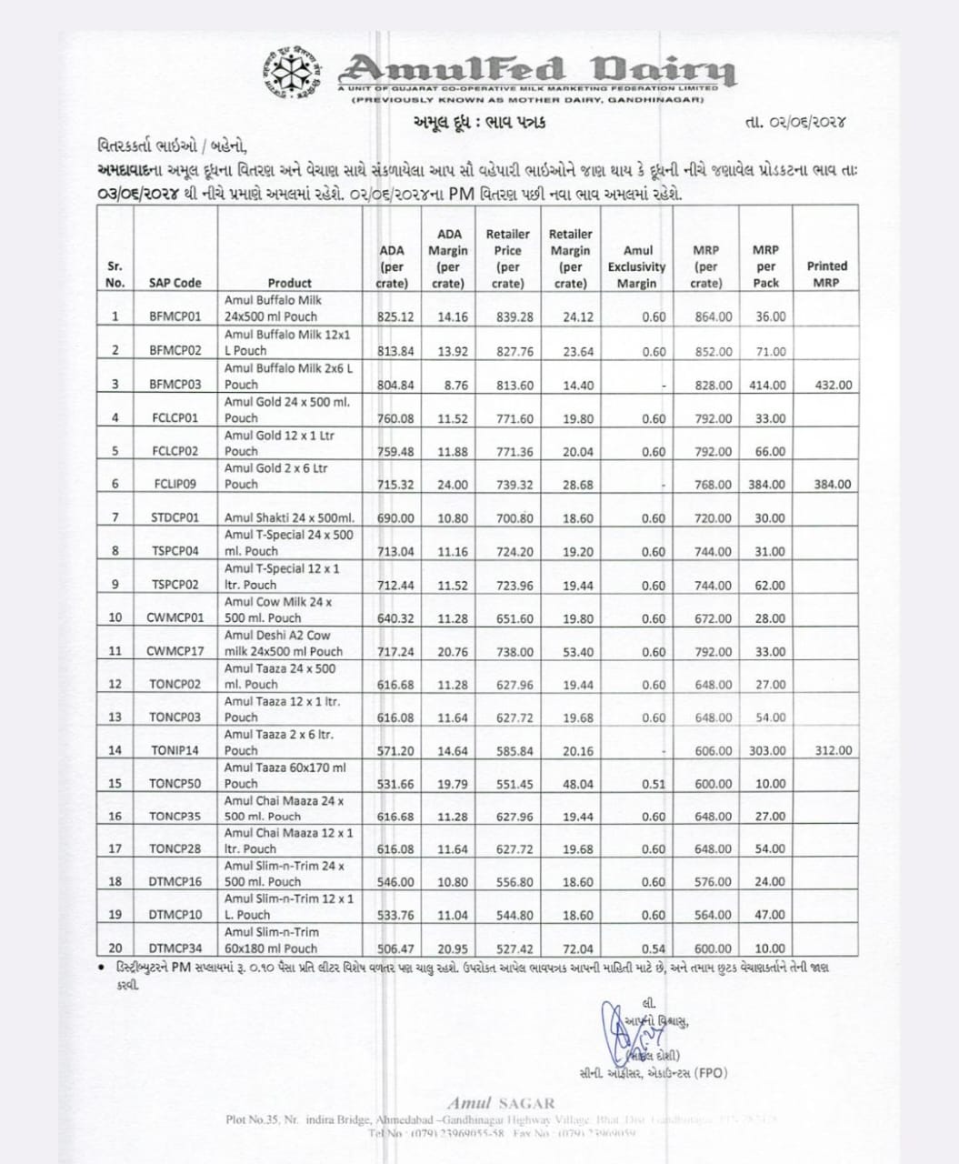 Amul Milk Price Hike: देशभर में आज से महंगा हुआ अमूल दूध